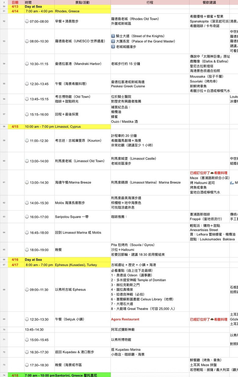 戰火下の愛琴海驚喜迷航 照片 010