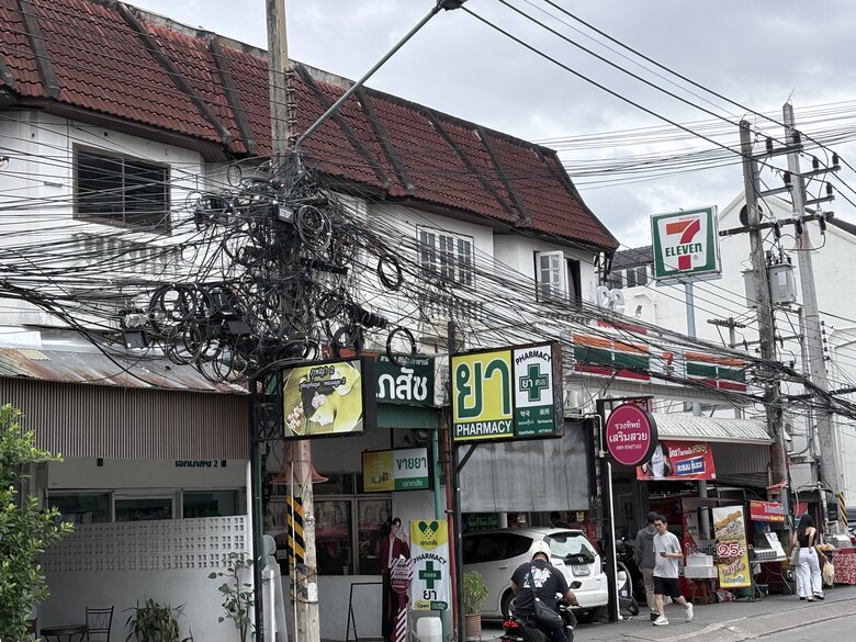 清邁旅居自由行 照片 179