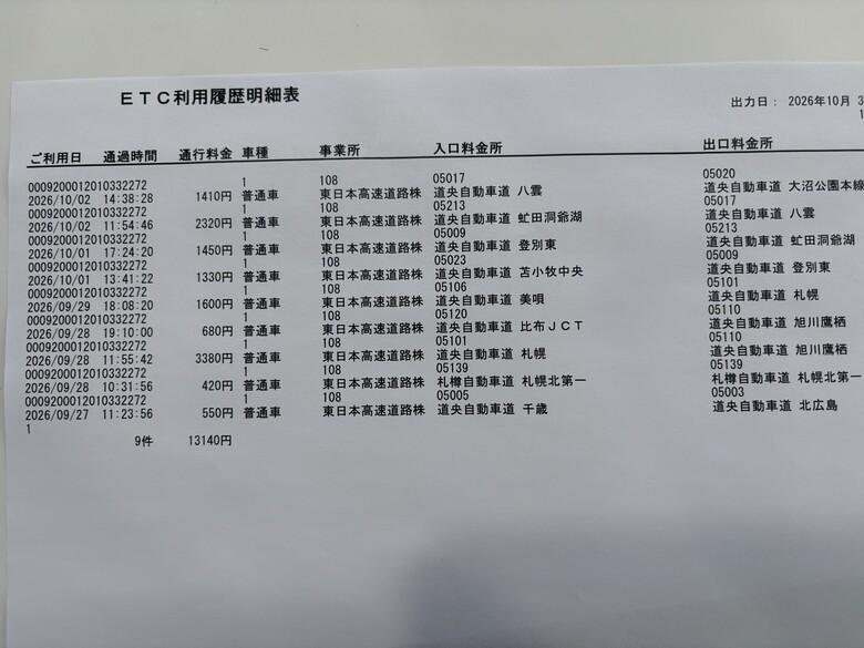 北海道初秋十一天自駕旅行 照片 059