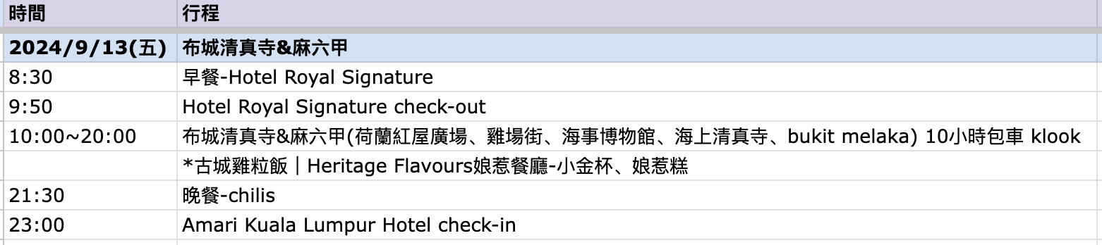馬來西亞吉隆坡自由行 照片 010