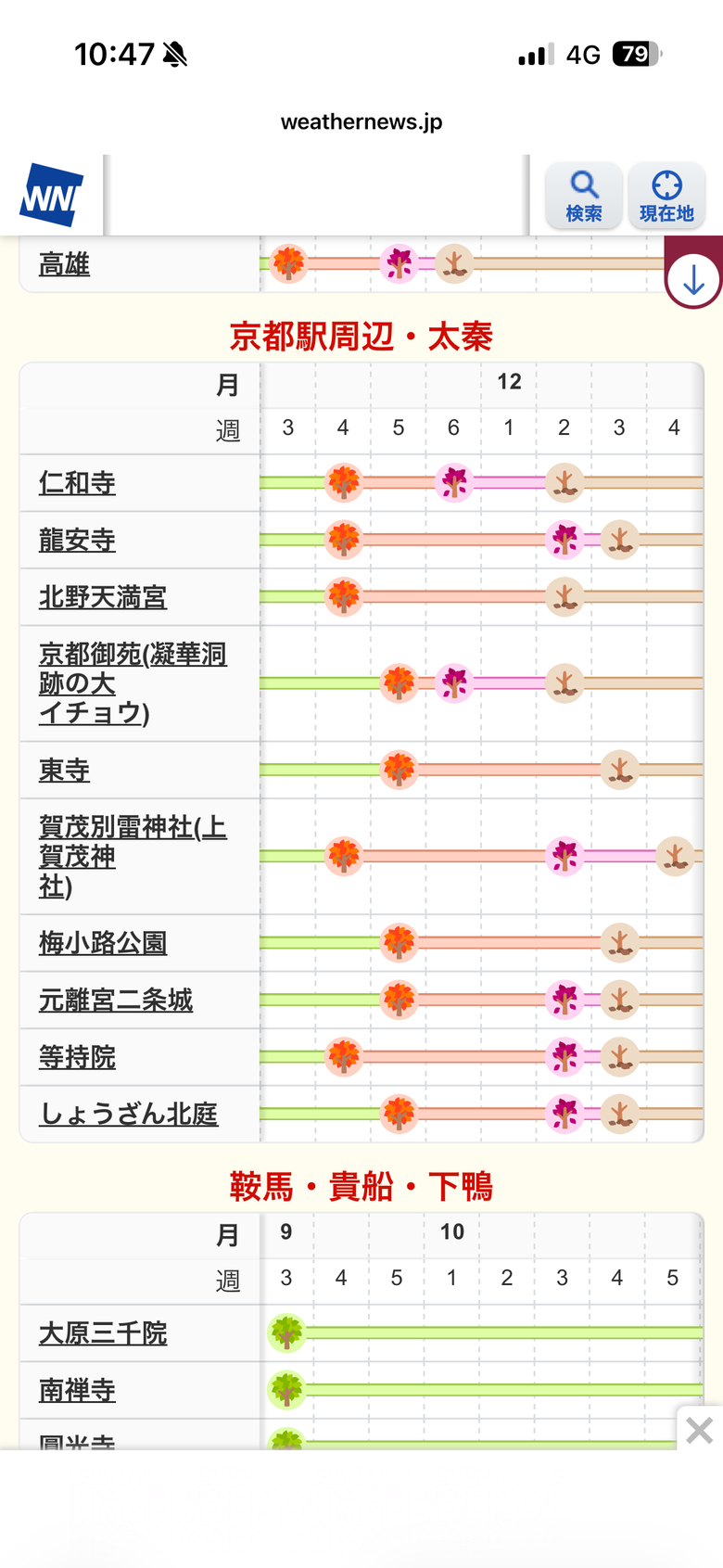 12月京都紅葉名所散策 照片 011