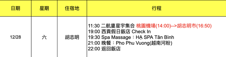 富國島跨年自由行 照片 003