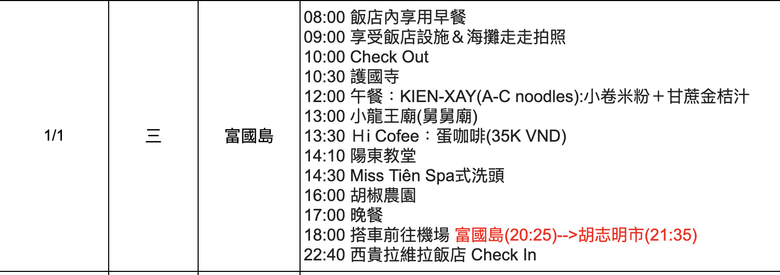 富國島跨年自由行 照片 130